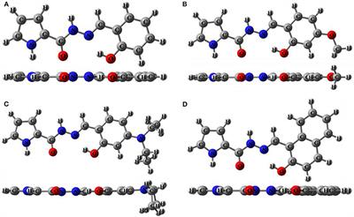 “Turn-On” Fluorescent Biosensors for High Selective and Sensitive Detection of Al3+ Ion